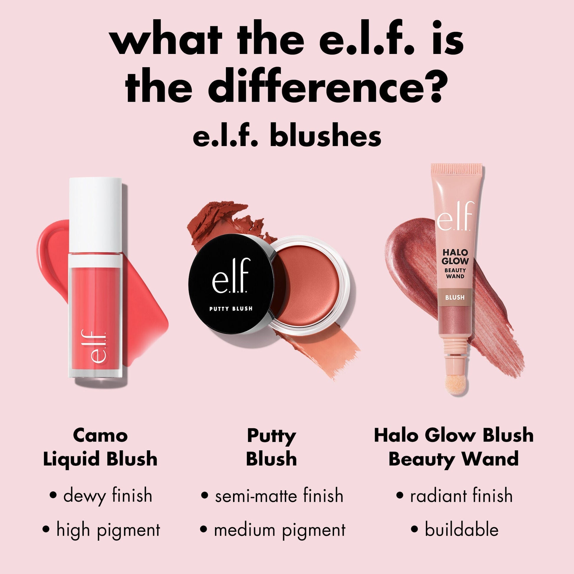 camo-liquid-blush-l8 0226_EDU_CamoLiquidBlush_Comparison.jpg