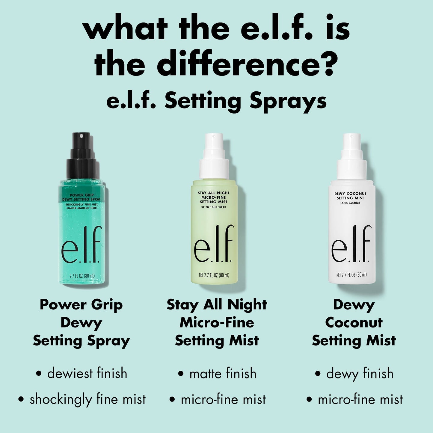 power-grip-dewy-setting-spray-t1 0226_EDU_PGSettingSpray_COMPARSION.jpg