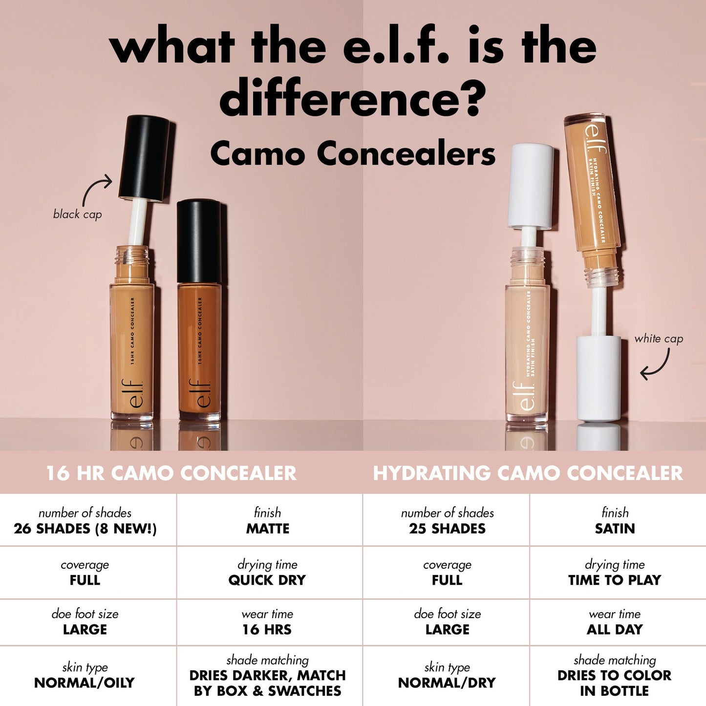 16hr-camo-concealer-h4 0326_EDU_16HRCamoConcealer_COMPARISON_1c28d739-7ba8-4dab-9faa-cd789f9c264f.jpg