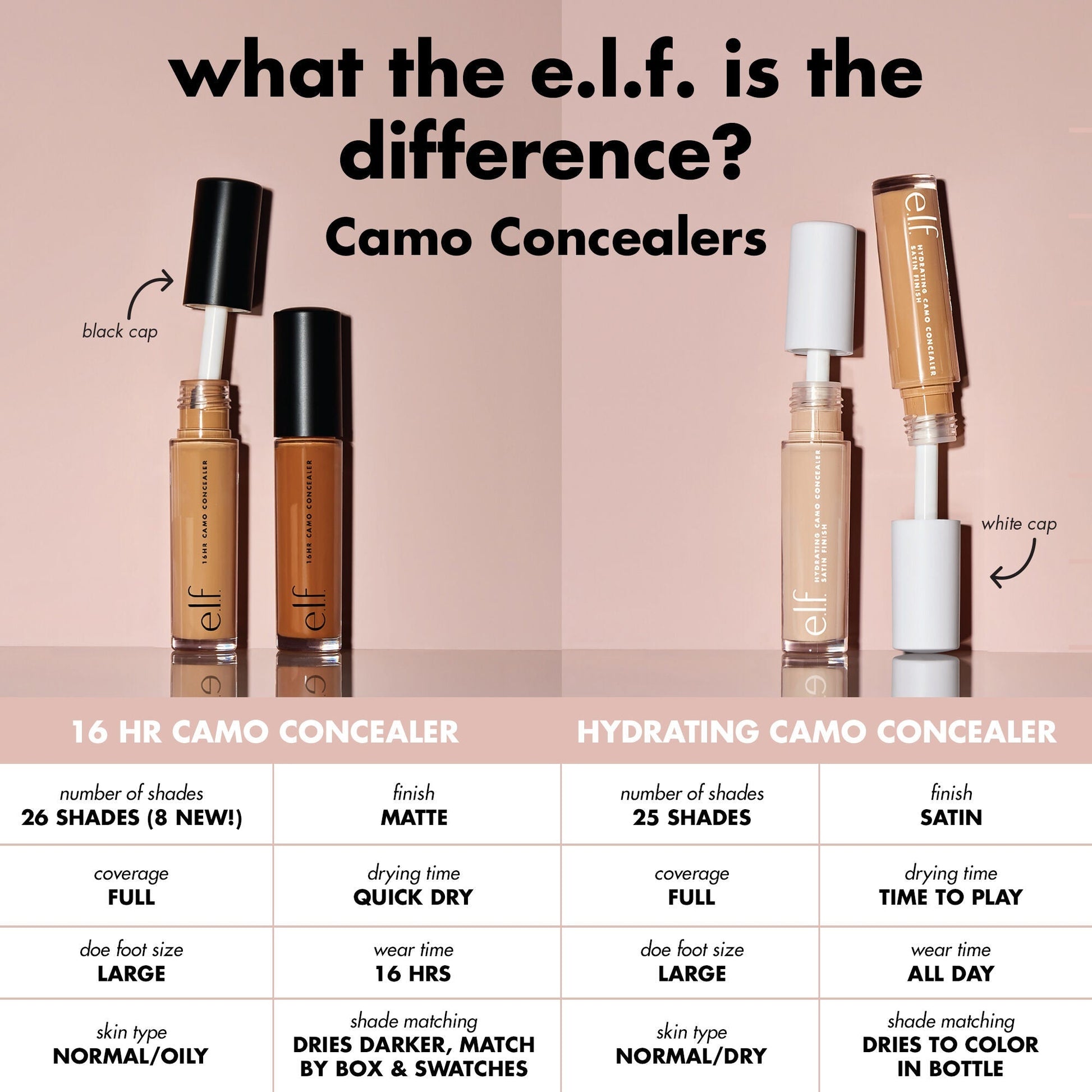 16hr-camo-concealer-h4 0326_EDU_16HRCamoConcealer_COMPARISON_1c28d739-7ba8-4dab-9faa-cd789f9c264f.jpg