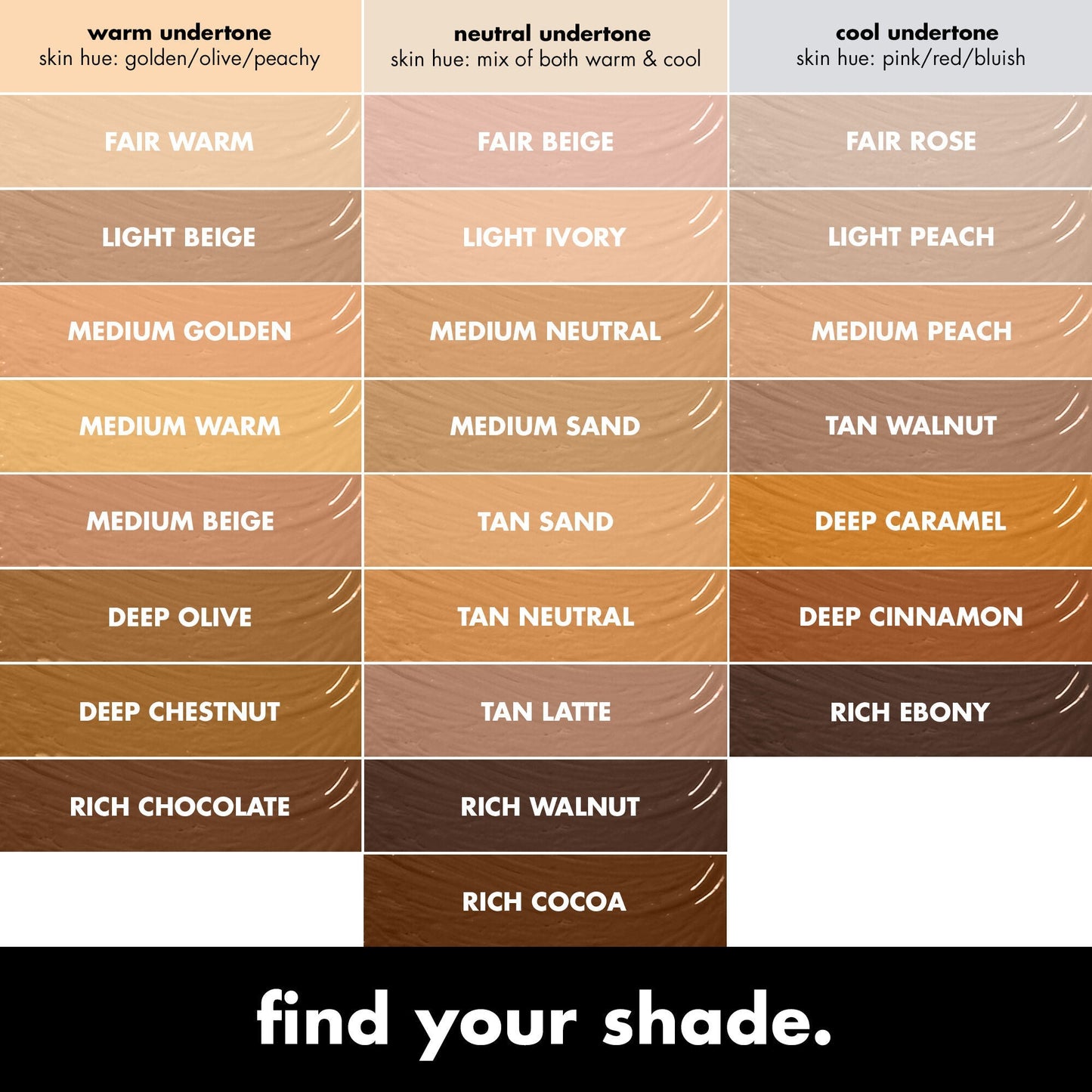 16hr-camo-concealer-h4 0326_EDU_16HRCamoConcealer_UndertoneChart_2d917b39-712d-46ab-b898-1b8fab3c936b.jpg