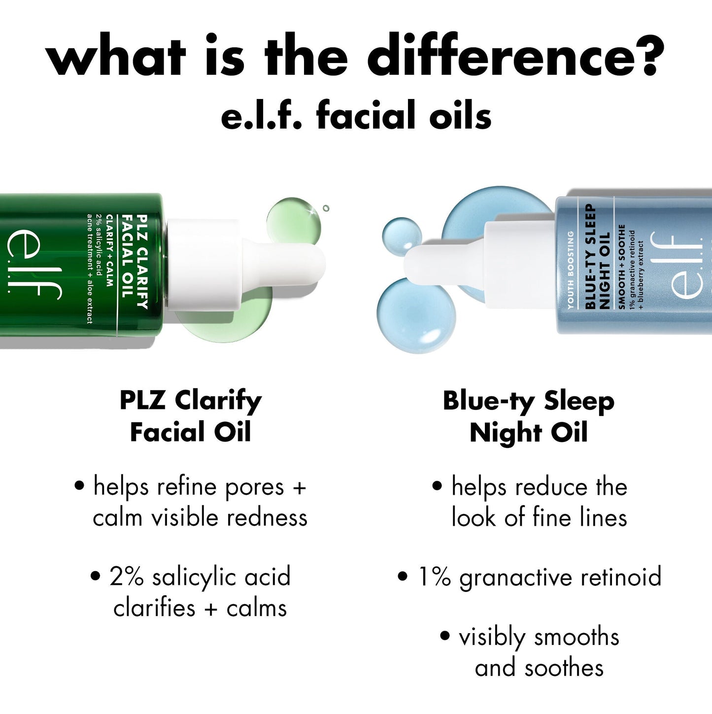 plz-clarify-facial-oil-o7 0326_EDU_PlzClarify_Comparison.jpg
