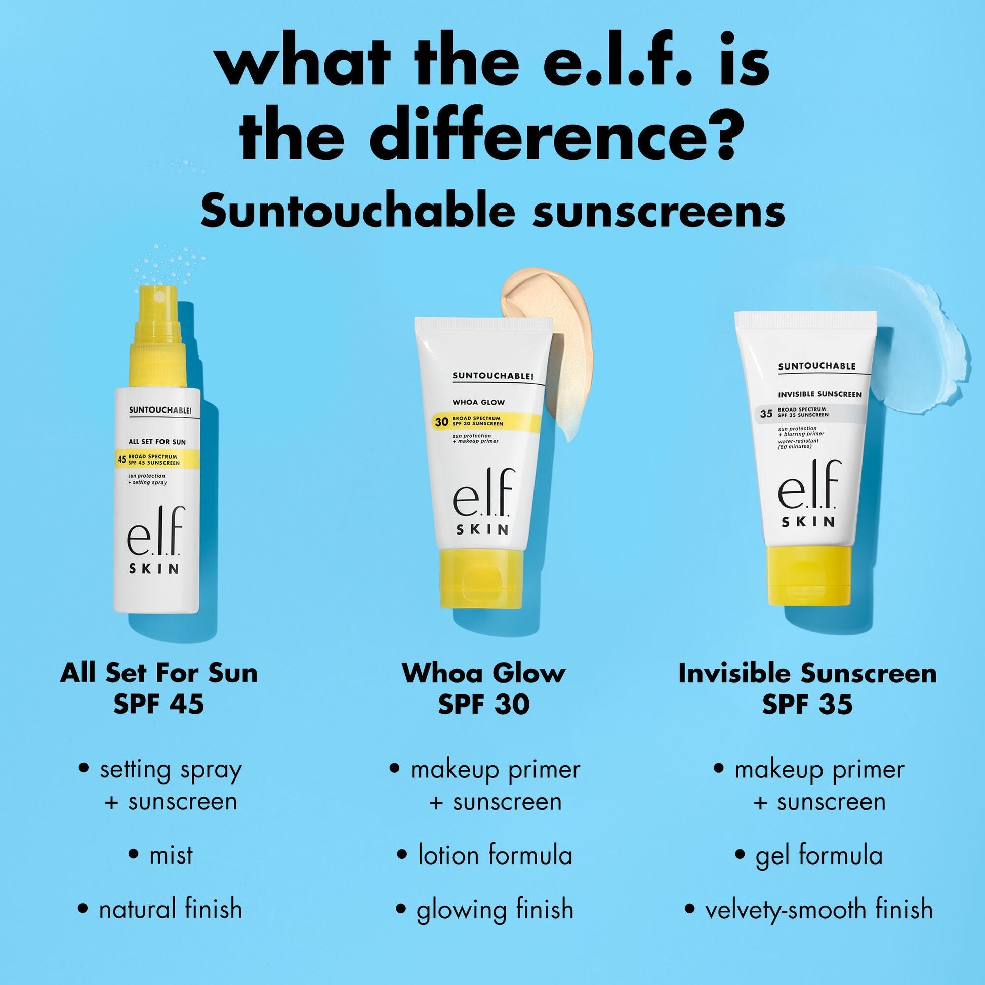 suntouchable-whoa-glow-spf-30-c0 0326_EDU_Suntouchable_AllSetForSun_Comparison_d0f76fc2-5c6c-410c-8af0-4a940f96d727.jpg