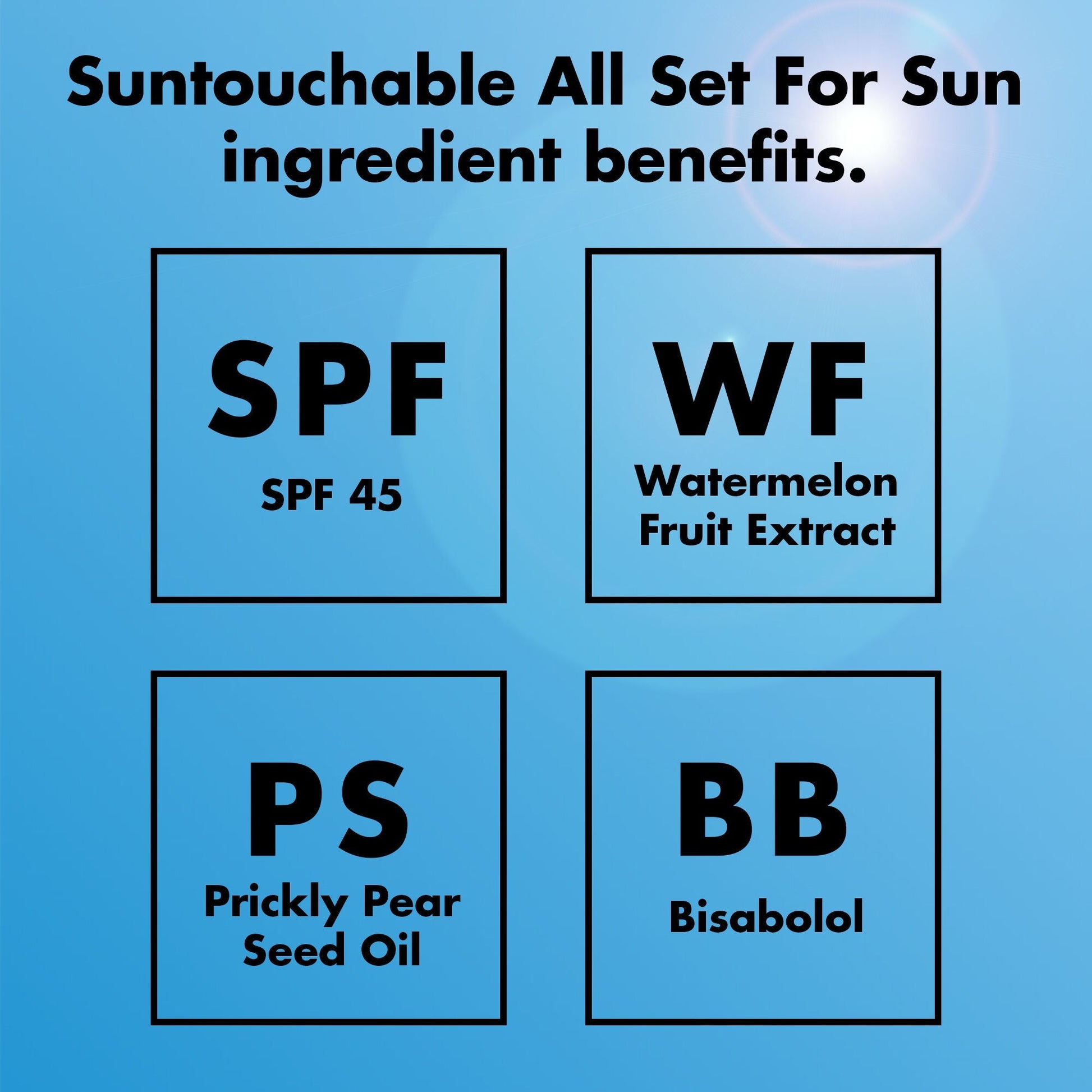 suntouchable-all-set-for-sun-spf-45-y4 0326_EDU_Suntouchable_AllSetForSun_Ingredients.jpg
