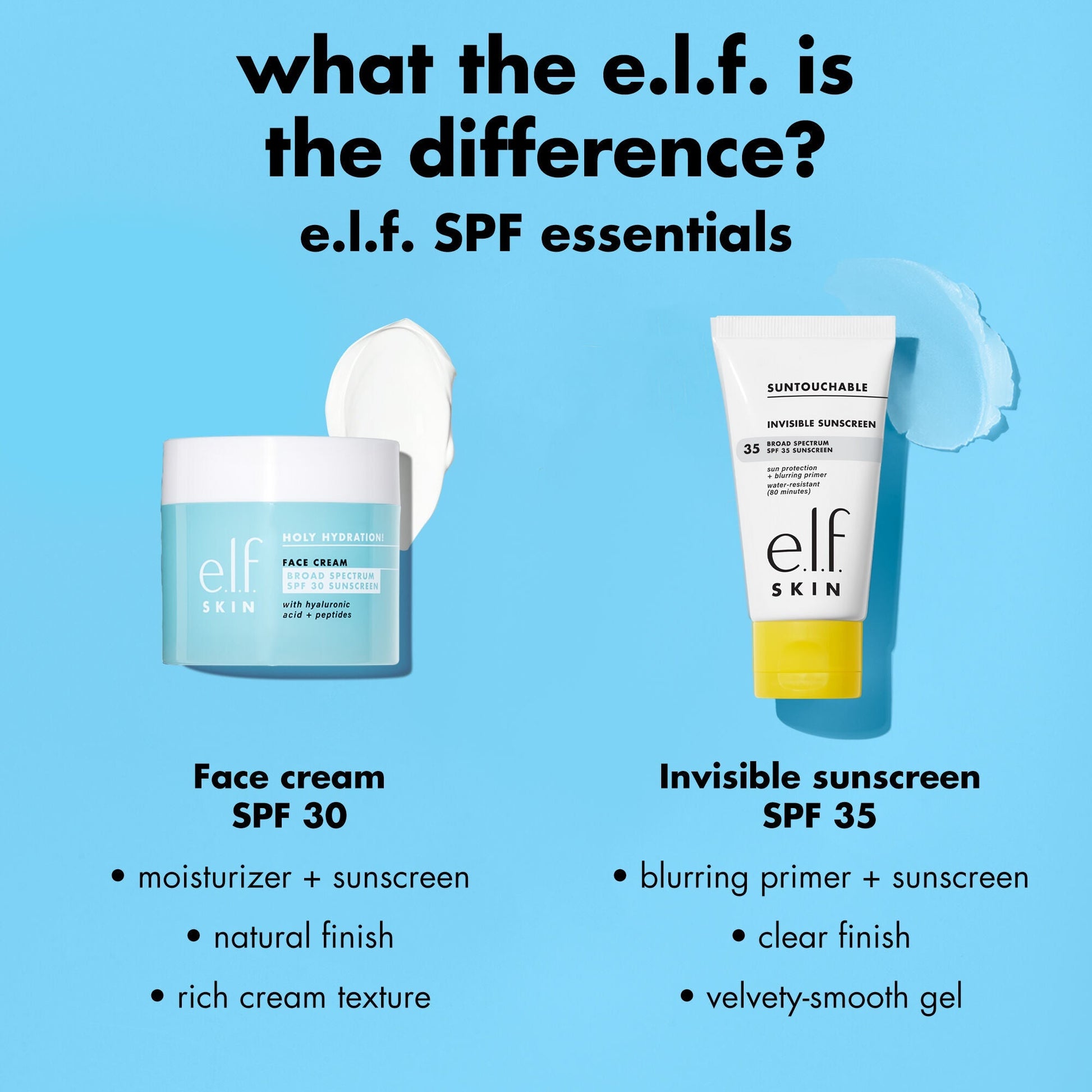 suntouchable-invisible-sunscreen-spf-35-n9 0326_EDU_Suntouchable_InvisibleSunscreen_Comparison_SPF.jpg