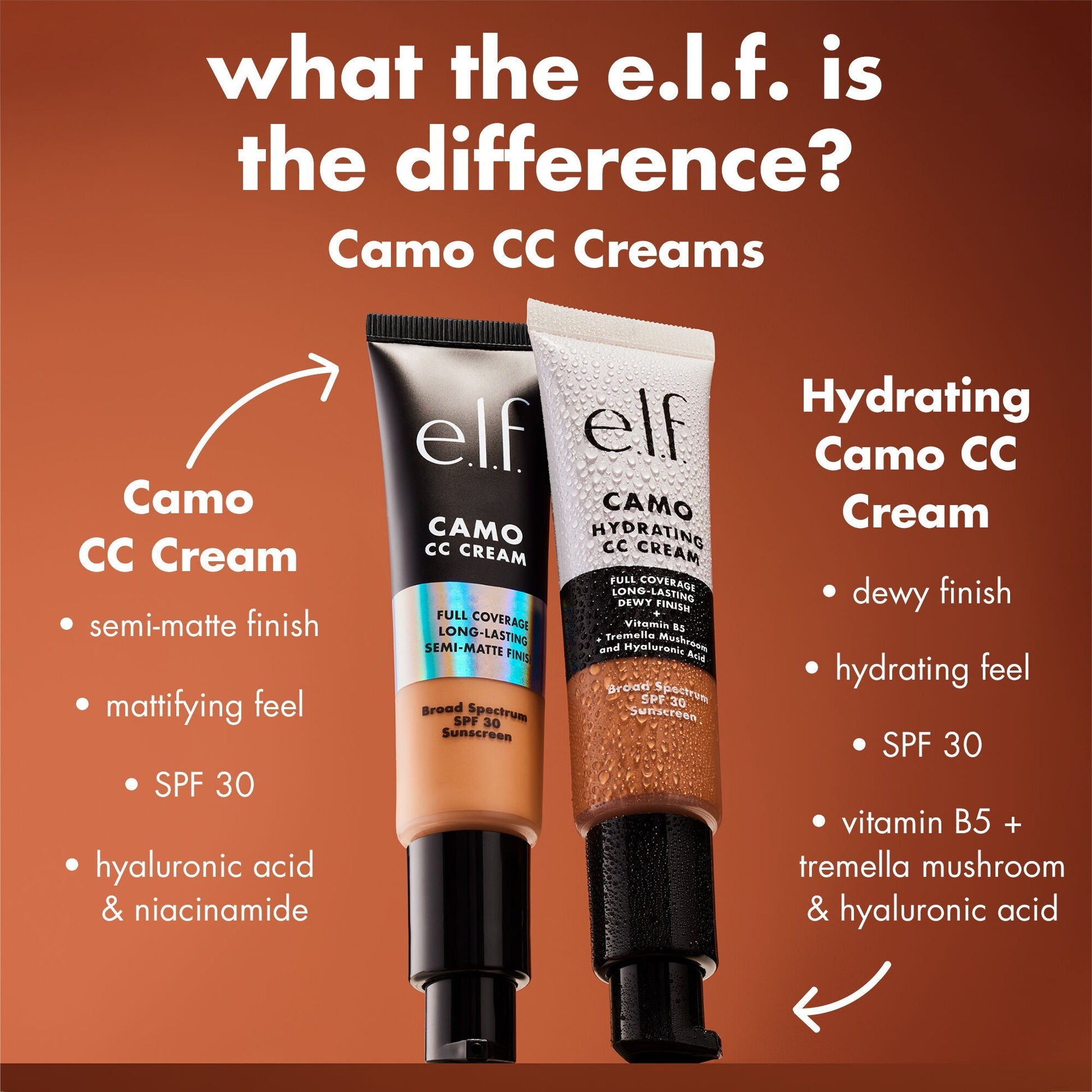 hydrating-camo-cc-cream-n9 0426_EDU_HYDRATINGCCCREAM_Comparison_d1c13afd-87dd-4a4d-844b-4f21c0a82aac.jpg