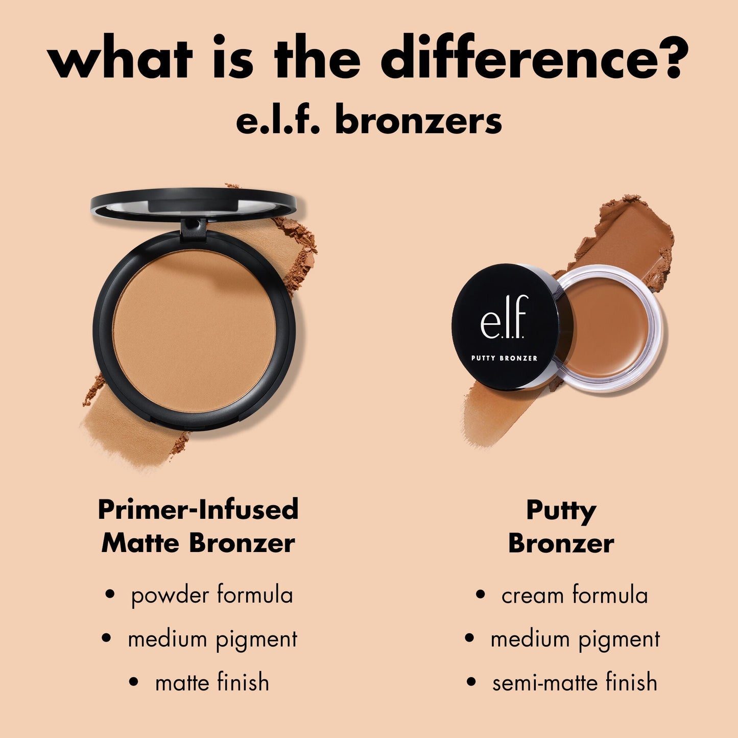 primer-infused-matte-bronzer-o5 0426_EDU_PrimerInfusedBronzer_Comparison_eb7b4ef2-cc96-4496-bda3-14c421d7acd9.jpg