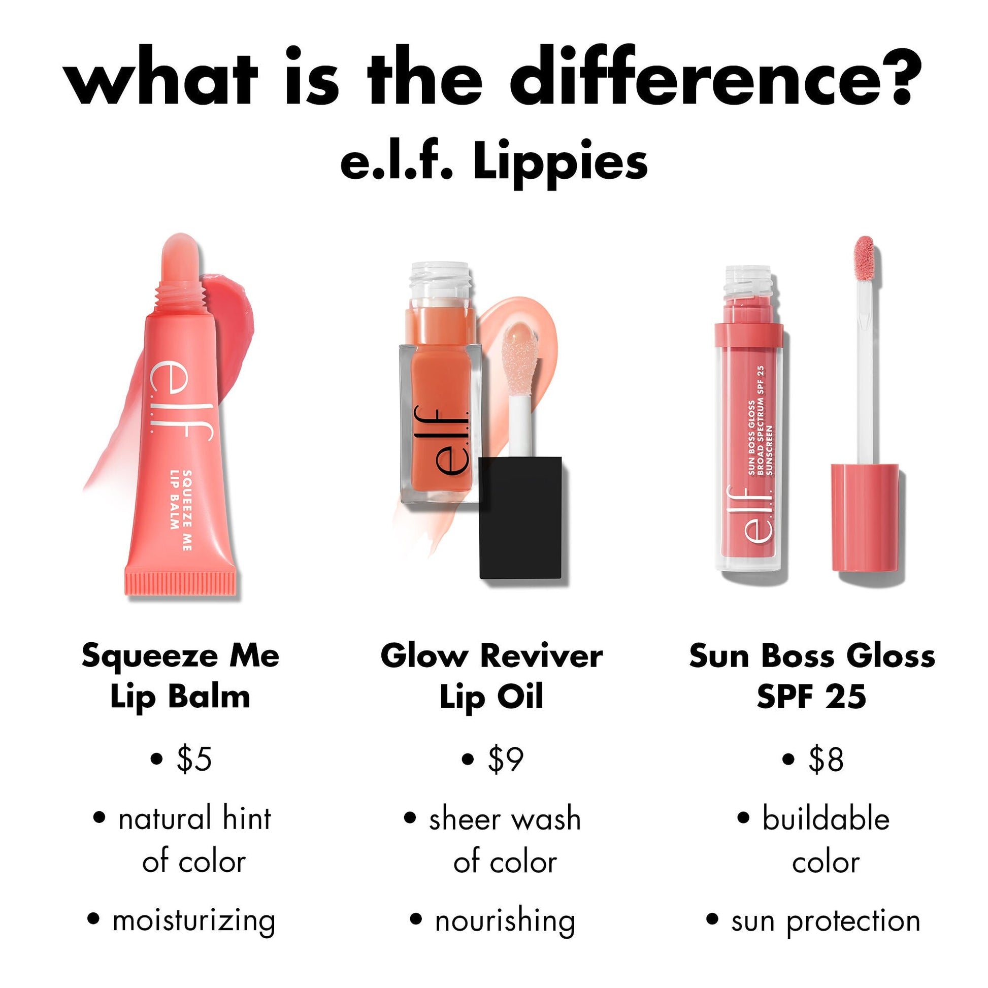 sun-boss-gloss-spf-25-a1 0426_EDU_SUNBOSSGLOSS_COMPARISON_c270f4d6-9208-4e5b-9bde-8b11f28da241.jpg