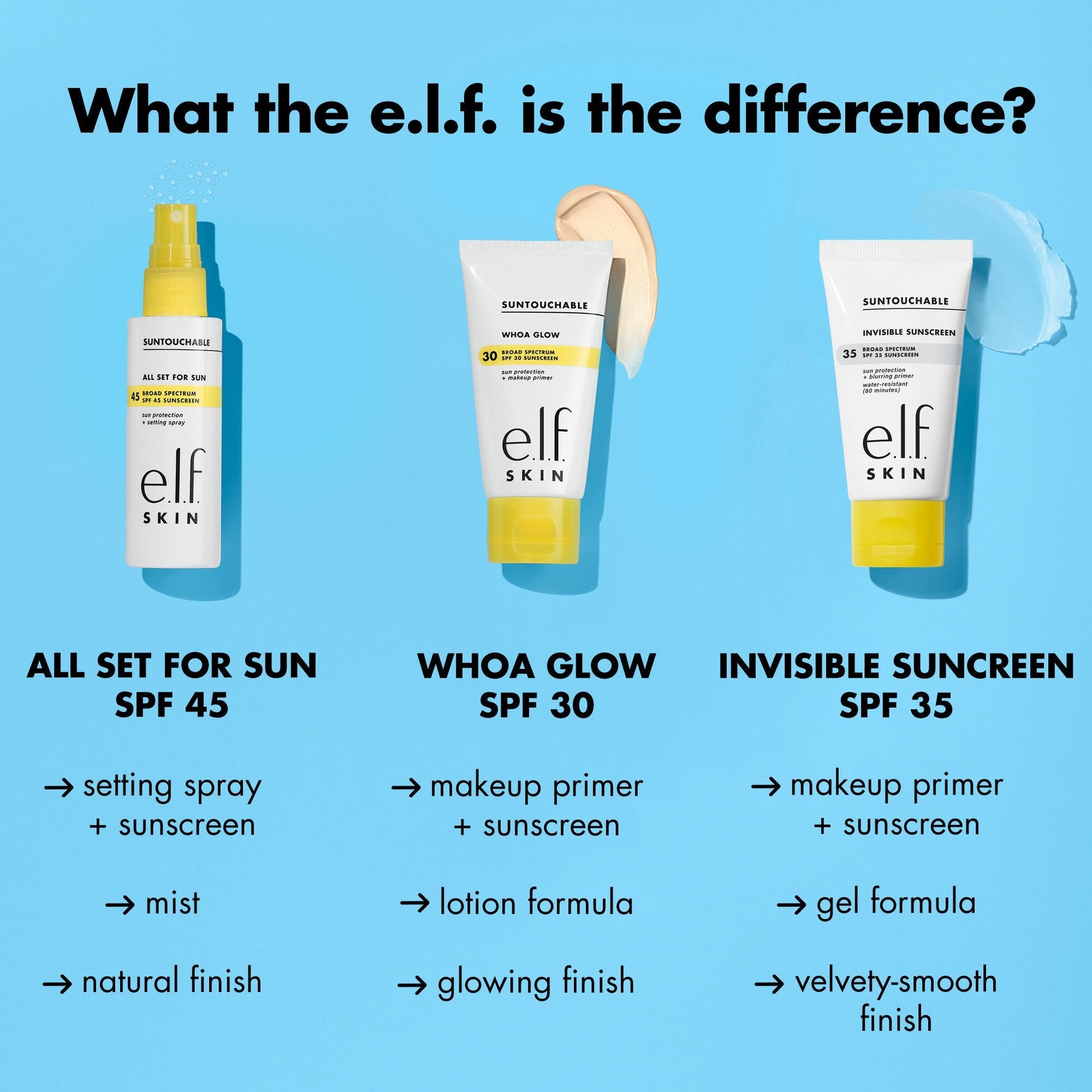 suntouchable-invisible-sunscreen-spf-35-n9 0523_EDUCATION_NEWARRIVALS_SPF_FRANCHISE_COMPARISON.jpg