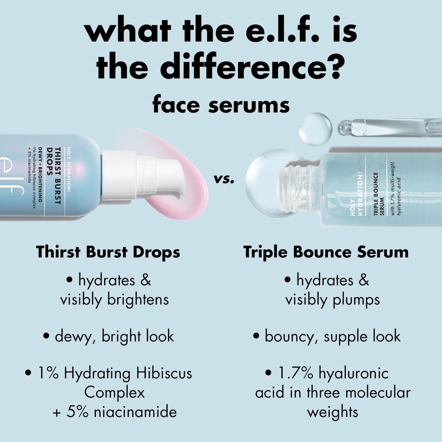 thirst-burst-drops-y6 1225_EDU_THIRSTBURST_COMPARE.jpg