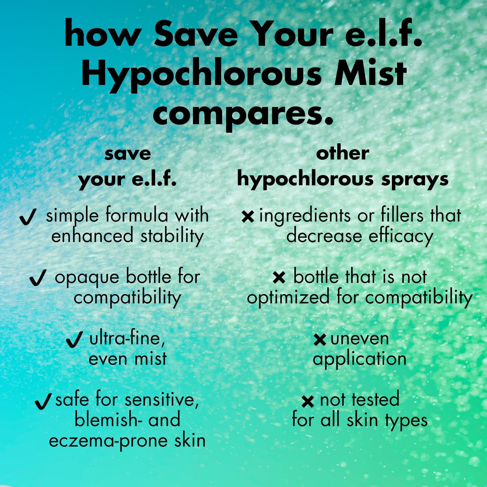 save-your-e-l-f-hypochlorous-mist-f7 FA26_EDUCATION_SAVEYOURELF_COMPETITIVE_WITHHED_6847e615-aaf9-4dc8-aef2-ad4bbf14cb83.jpg