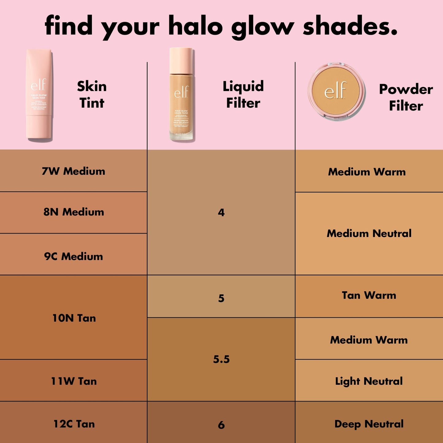 halo-glow-skin-tint-spf-50-e9 S25_EDUCATION_HALOGLOW_SKINTINT_SHADES_2_202143f7-8a79-4077-bb30-47f35e2b65d6.jpg