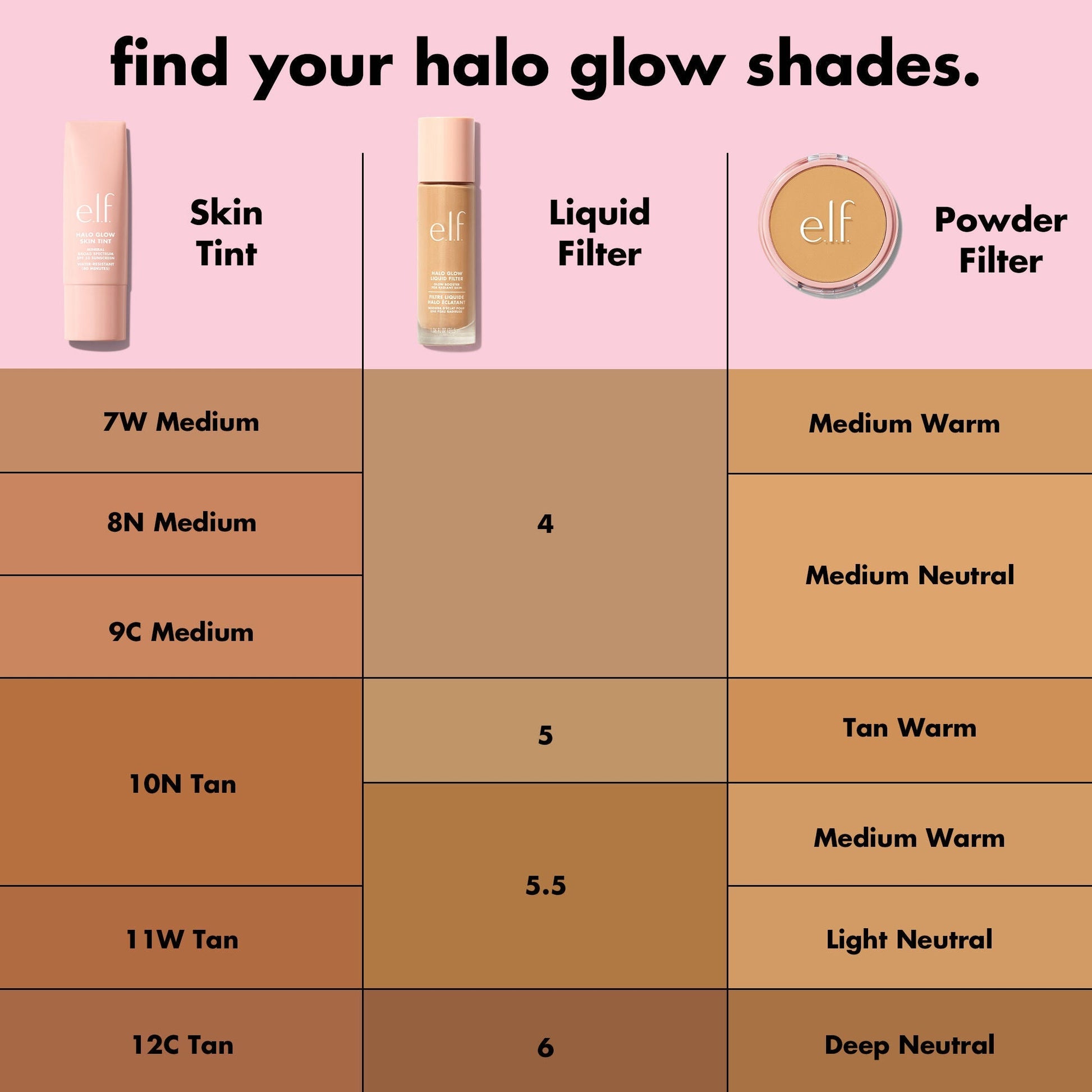 halo-glow-skin-tint-spf-50-e9 S25_EDUCATION_HALOGLOW_SKINTINT_SHADES_2_202143f7-8a79-4077-bb30-47f35e2b65d6.jpg