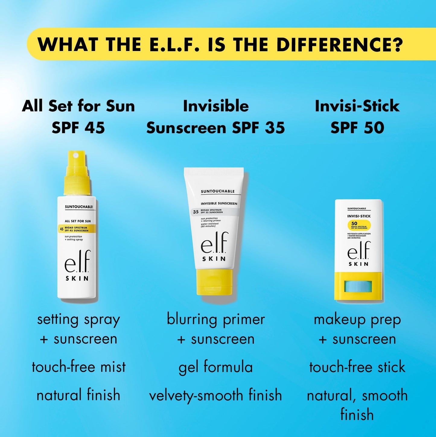 suntouchable-invisi-stick-spf-50-o2 invisistickvssuntouchable.jpg