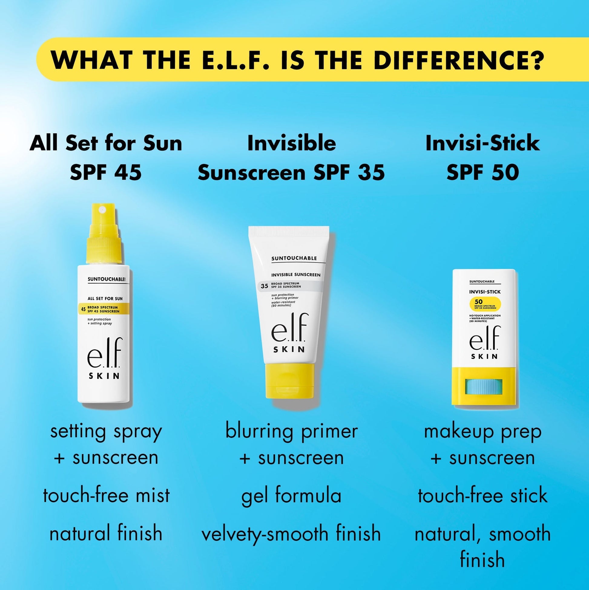 suntouchable-invisi-stick-spf-50-o2 invisistickvssuntouchable.jpg